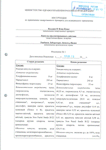 Колдакт Флю Плюс - официальная инструкция (капсула) Колдакт Флю Плюс - официальная инструкция (капсула)