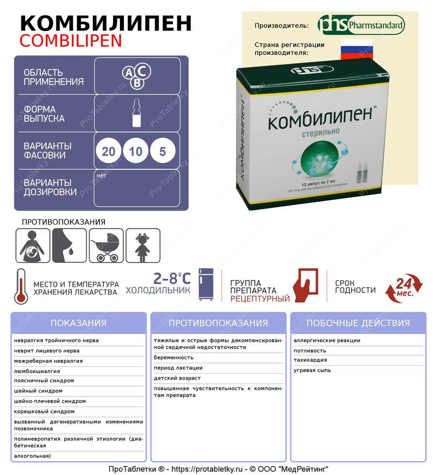 Комбилипен-от прыщей на лице Комбилипен-от прыщей на лице