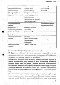 Альвеско - официальная инструкция (аэрозоль) Альвеско - официальная инструкция (аэрозоль)