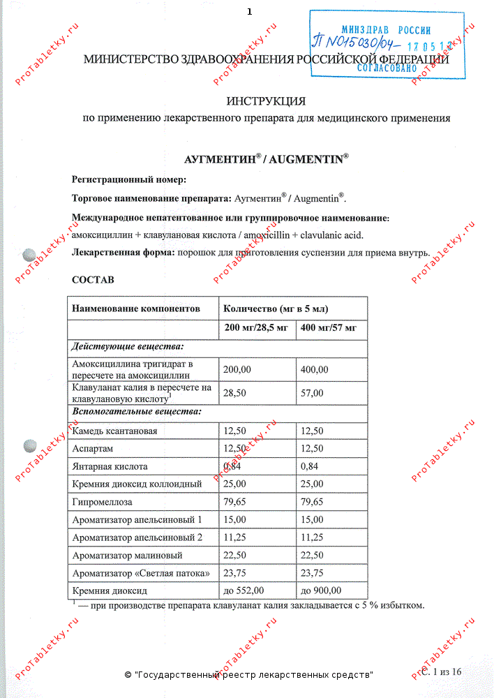 Инструкция По Бактериологическому Исследованию Грудного Молока