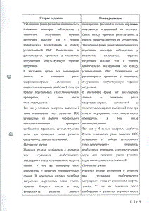 Авандия - официальная инструкция  (таблетки)