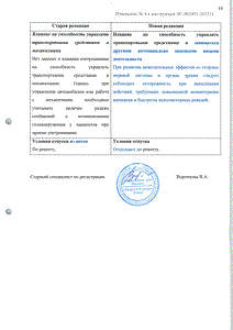 Азитромицин - официальная инструкция (таблетки) Азитромицин - официальная инструкция (таблетки)
