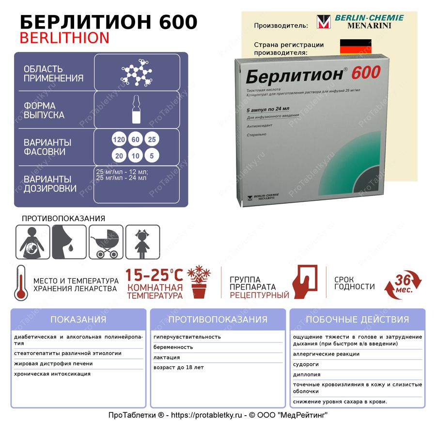 Берлитион 600 - 10 отзывов, цена от 176 руб., инструкция по применению