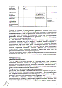 Будесонид изихейлер - официальная инструкция  (порошок)