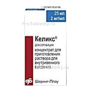 Фото келикса
