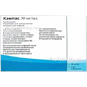 Фото кэмпаса