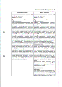 Капозид - официальная инструкция (таблетки) Капозид - официальная инструкция (таблетки)