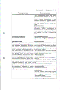 Капозид - официальная инструкция (таблетки) Капозид - официальная инструкция (таблетки)
