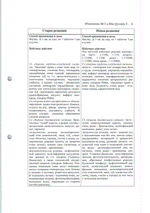 Капозид - официальная инструкция (таблетки) Капозид - официальная инструкция (таблетки)