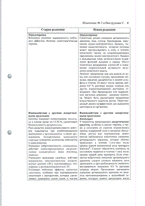 Капозид - официальная инструкция (таблетки) Капозид - официальная инструкция (таблетки)