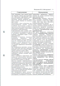 Капозид - официальная инструкция (таблетки) Капозид - официальная инструкция (таблетки)
