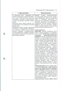 Капозид - официальная инструкция (таблетки) Капозид - официальная инструкция (таблетки)