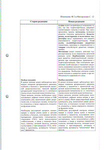Капозид - официальная инструкция (таблетки) Капозид - официальная инструкция (таблетки)