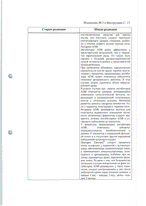 Капозид - официальная инструкция (таблетки) Капозид - официальная инструкция (таблетки)