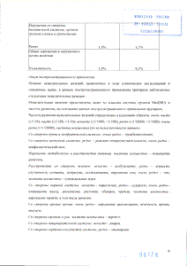 Цетиризин - официальная инструкция (капли) Цетиризин - официальная инструкция (капли)