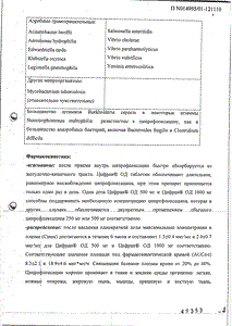 Цифран ОД - официальная инструкция (таблетки) Цифран ОД - официальная инструкция (таблетки)