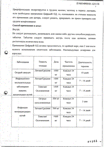 Цифран ОД - официальная инструкция (таблетки) Цифран ОД - официальная инструкция (таблетки)