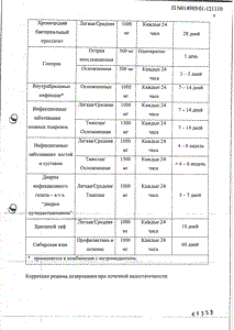 Цифран ОД - официальная инструкция (таблетки) Цифран ОД - официальная инструкция (таблетки)
