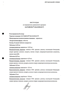 Кординорм - официальная инструкция (таблетки) Кординорм - официальная инструкция (таблетки)