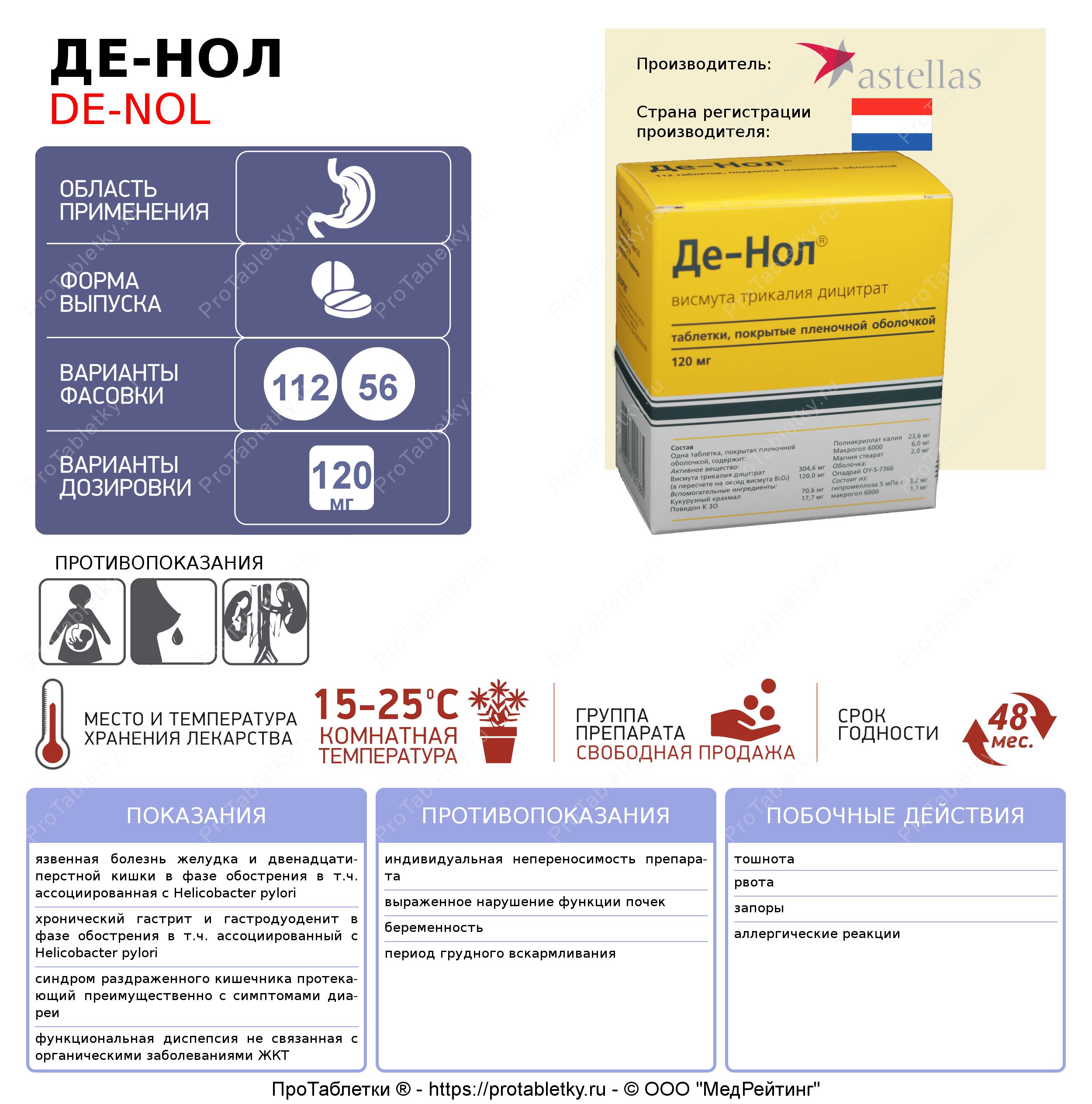 Инструкция к таблеткам де нол