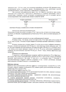 Диротон - официальная инструкция (таблетки) Диротон - официальная инструкция (таблетки)