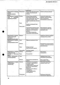 Экватор - официальная инструкция (таблетки) Экватор - официальная инструкция (таблетки)