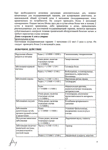 Формотерол изихейлер - официальная инструкция  (порошок)