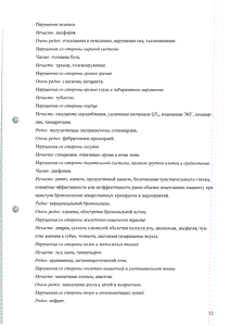 Фостер - официальная инструкция (аэрозоль) Фостер - официальная инструкция (аэрозоль)