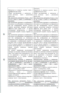 Галвус - официальная инструкция  (таблетки)