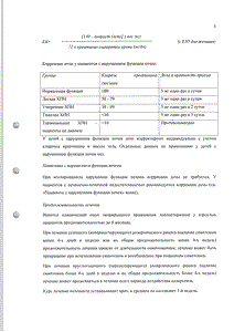 Гленцет - официальная инструкция  (таблетки)