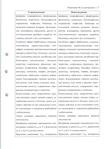 Глюконорм - официальная инструкция  (таблетки)