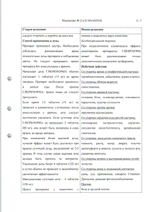 Глюренорм - официальная инструкция  (таблетки)