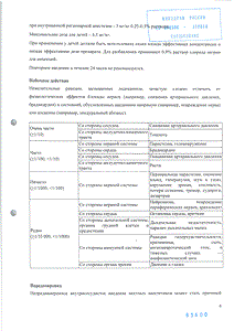 Лидокаин - официальная инструкция  (ампула)