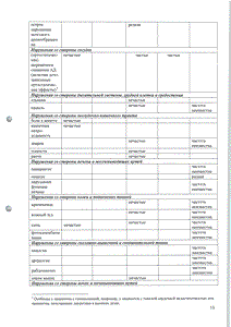 Лозап - официальная инструкция  (таблетки)