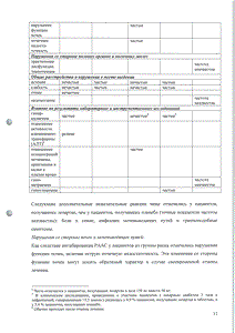 Лозап - официальная инструкция  (таблетки)