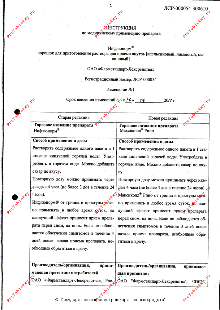 Максиколд Рино - 5 отзывов, инструкция по применению