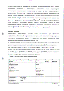 Мертенил - официальная инструкция (таблетки) Мертенил - официальная инструкция (таблетки)