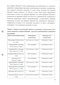 Мертенил - официальная инструкция (таблетки) Мертенил - официальная инструкция (таблетки)