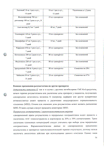 Мертенил - официальная инструкция (таблетки) Мертенил - официальная инструкция (таблетки)