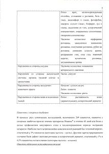 Неванак - официальная инструкция  (капли)