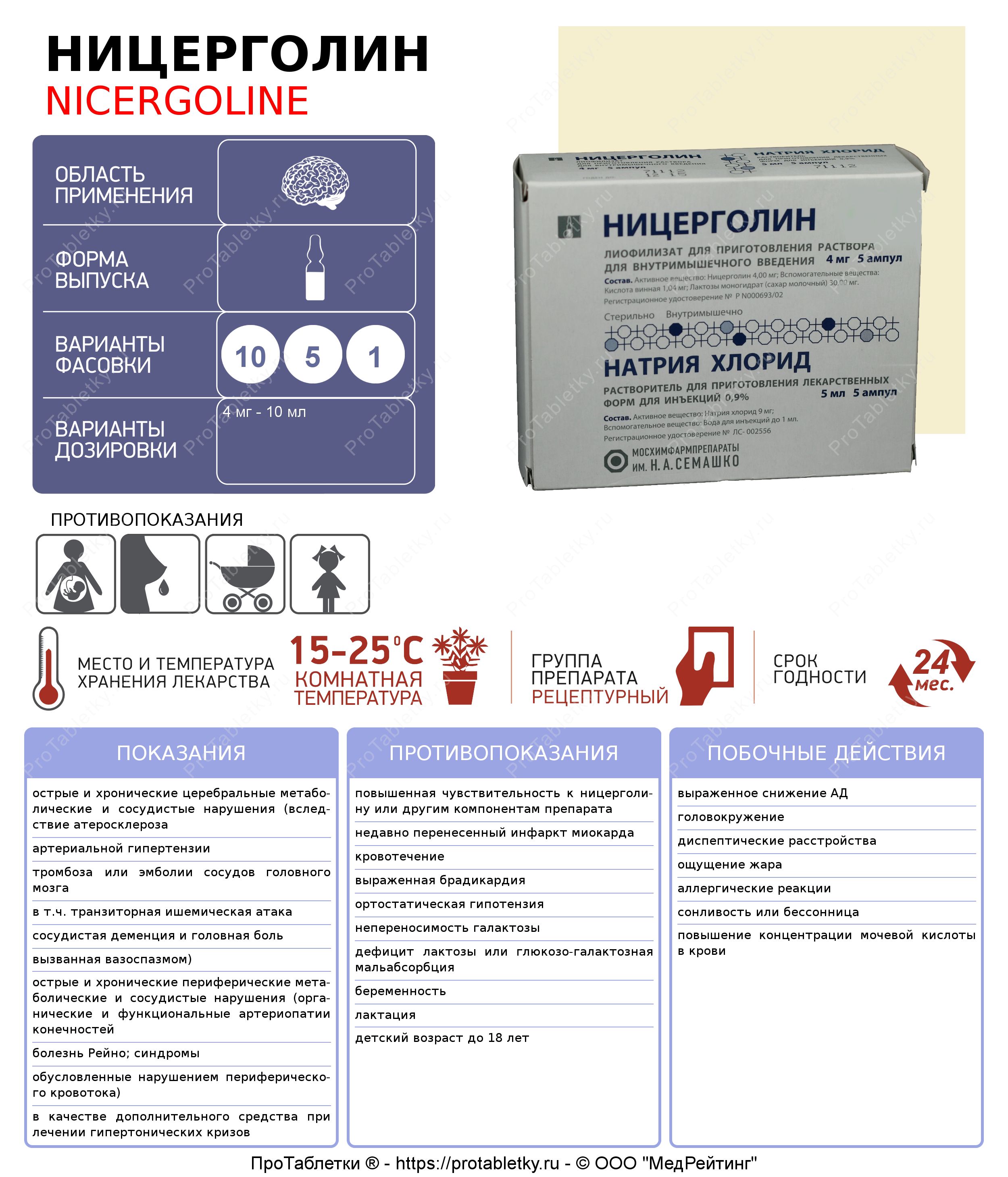 Ницерголин таблетки инструкция по применению