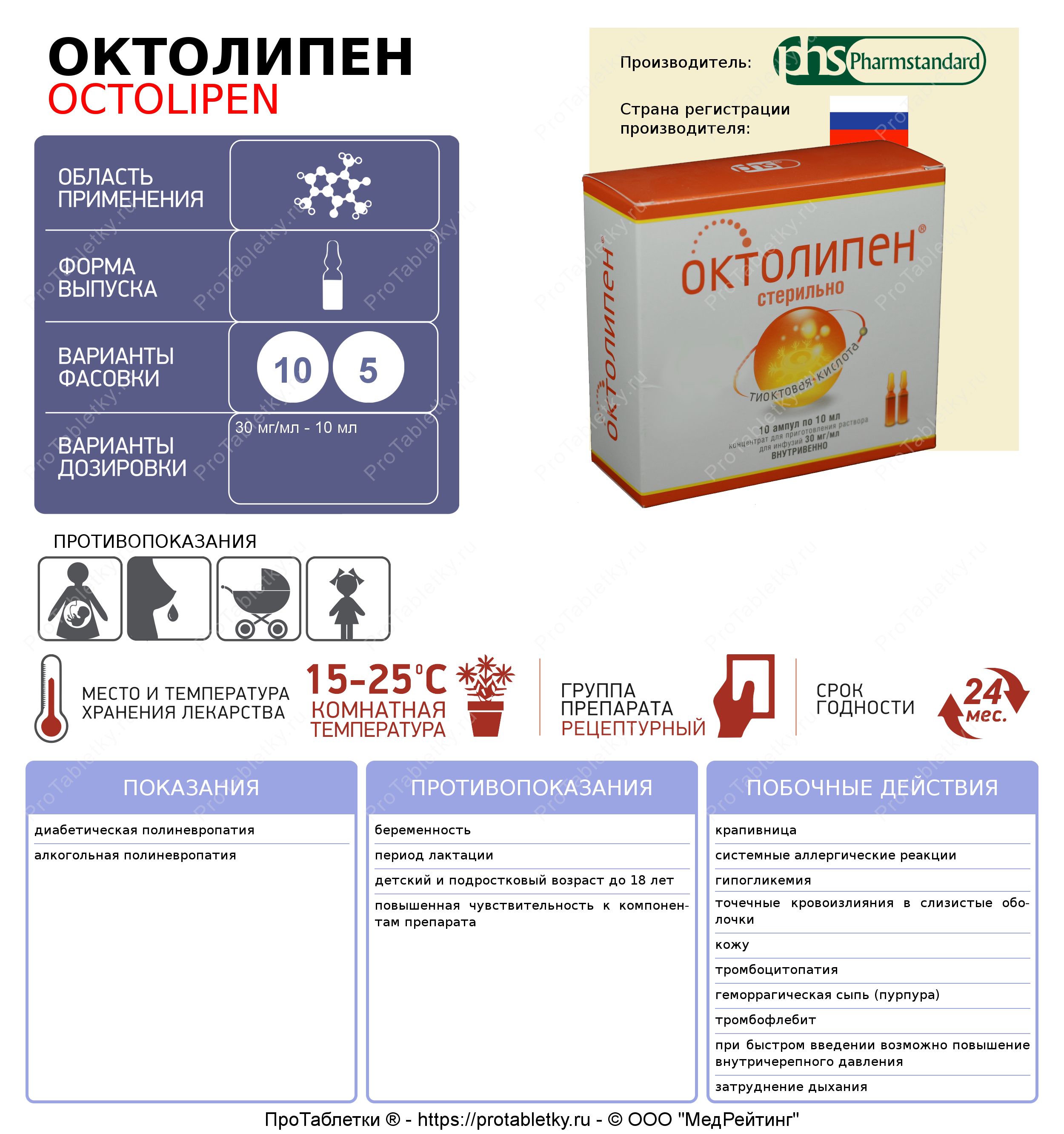 Октолипен - 8 отзывов, цена от 180 руб., инструкция по применению