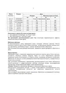 Панадол детский - официальная инструкция  (флакон)