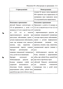 Панадол детский - официальная инструкция  (свечи)