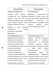 Панадол детский - официальная инструкция  (свечи)