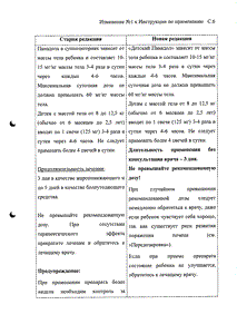 Панадол детский - официальная инструкция  (свечи)