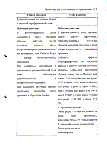 Панадол детский - официальная инструкция  (свечи)
