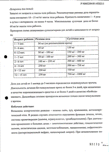 Парацетамол-альтфарм - официальная инструкция  (свечи)