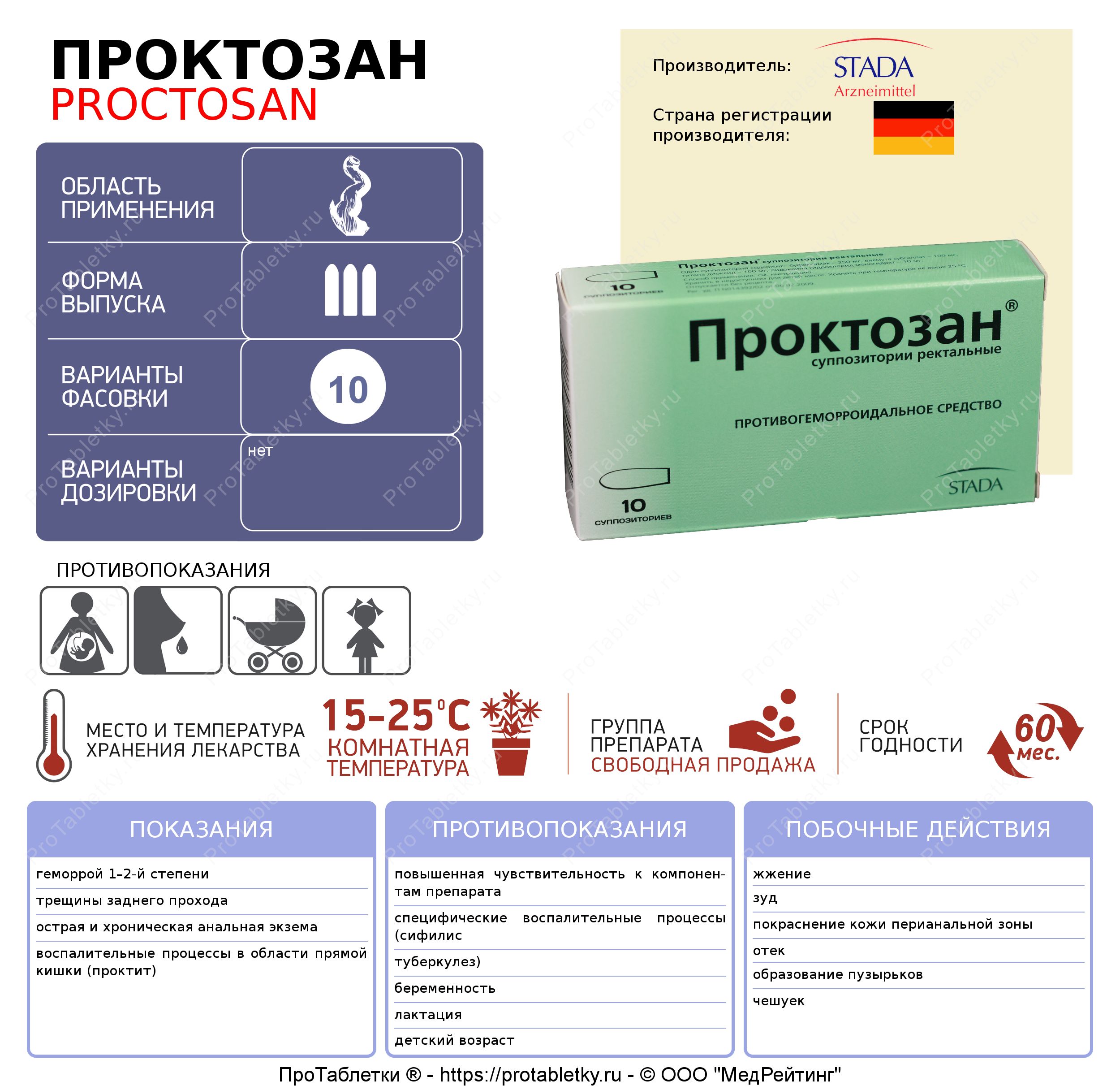 Проктозан инструкция цена мазь