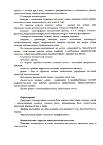 Раптен рапид - официальная инструкция (таблетки) Раптен рапид - официальная инструкция (таблетки)
